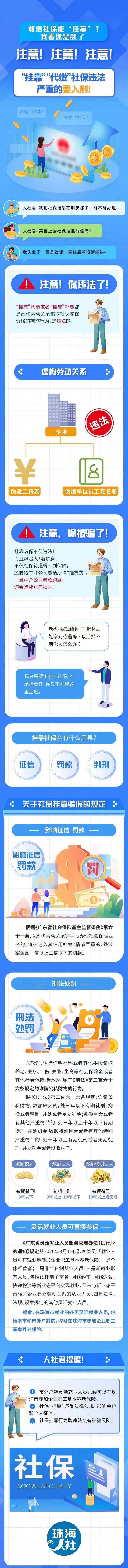 附件1.敢信社保能“掛靠”？.jpg