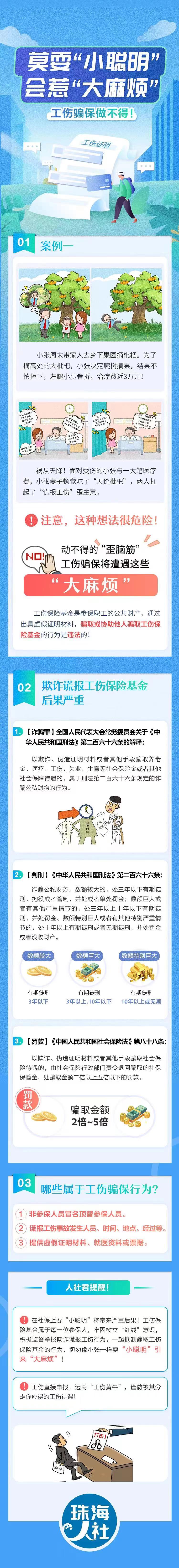 附件2.工傷騙保做不得.jpg