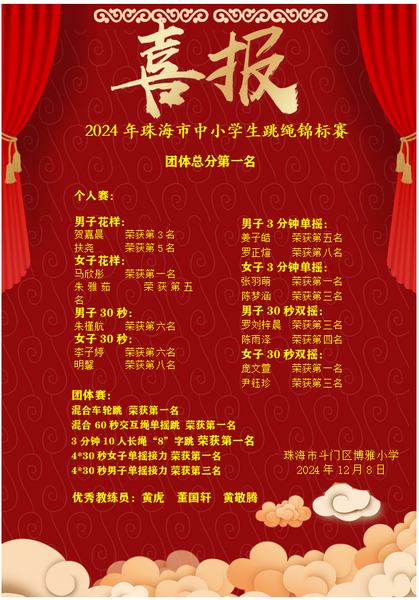 斗門區(qū)博雅小學在2024年珠海市中小學生跳繩錦標賽榮獲佳績_調整大小.png