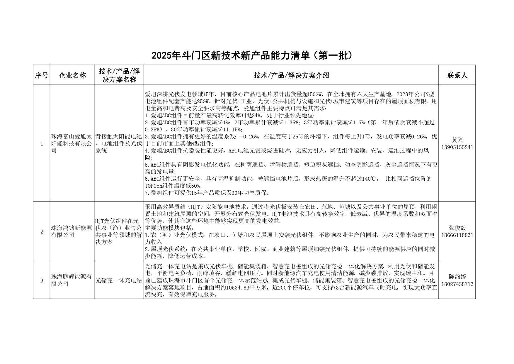 附件2：2025年斗門區(qū)新技術新產(chǎn)品能力清單（第一批）_page-0001.jpg