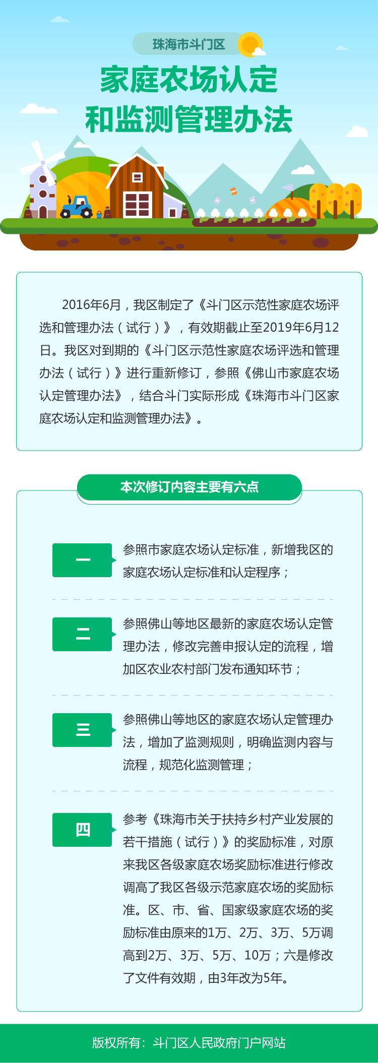 家庭農(nóng)場(chǎng)認(rèn)定和監(jiān)測(cè)管理辦法-1202.png